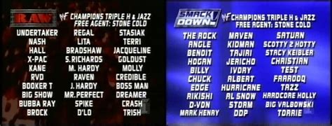 wwf draft lottery|The First Ever WWF Draft (WWE RAW March 25th, 2002 Retro .